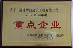 2012-2013年度龙岩市新罗区重点企业